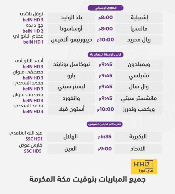 رغم كل تخبطات برشلونة …تشافي أعاد البريق المحلي للنادي 