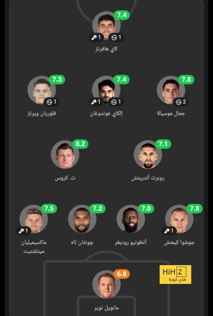 تقارير .. بنزيما يتعافى نهائيا من الإصابة 