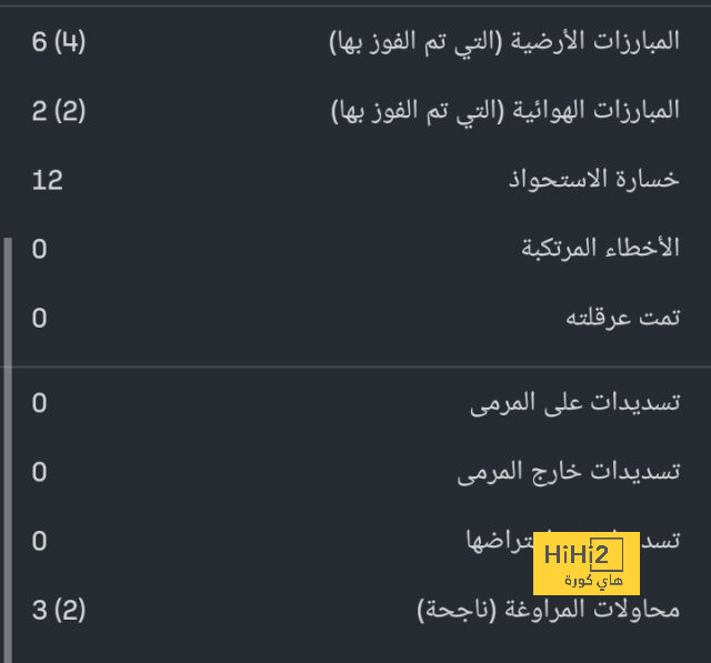  تعليق أنشيلوتي على إصابة كامافينجا 