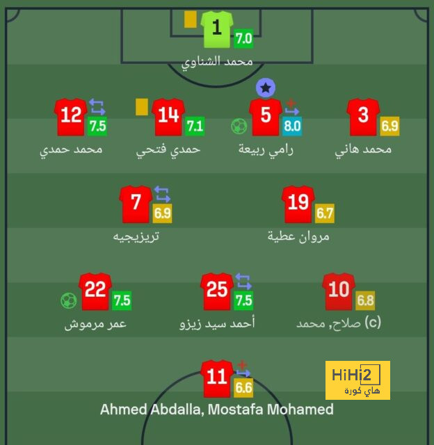 بونوتشى يدعم جهاز سباليتى فى منتخب إيطاليا بعد صدمة يورو 2024 