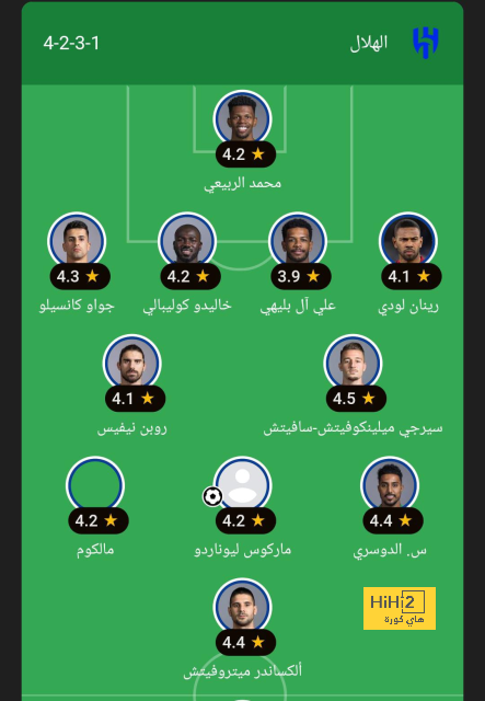 عودة صراع الصلاحيات في النصر .. جويدو يرفض طلب ماجد الجمعان بعد بقائه في الرئاسة التنفيذية! | 