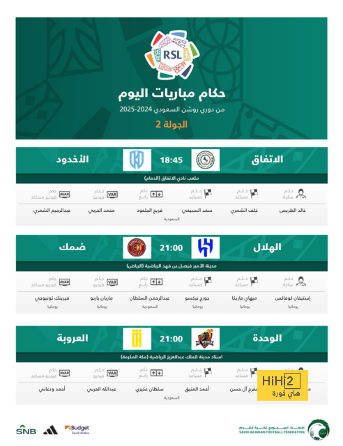 ضغط باريس على مبابي … مجرد استعراض للقوة أمام الجماهير 