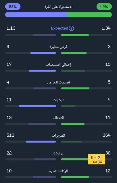 | فريق «أيه إم» بطلاً لكأس «ونستون تشرشل» للبولو 