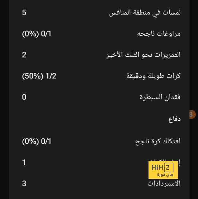 أخبار الرياضة المصرية اليوم الأحد 15 - 12 - 2024 