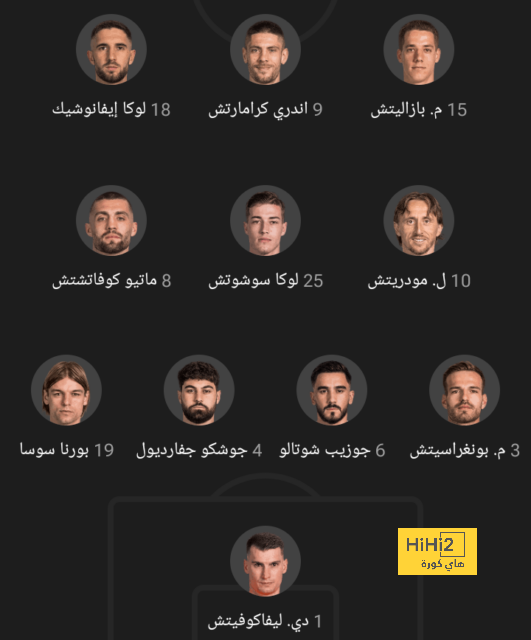 الهلال يعادل رقم النصر 