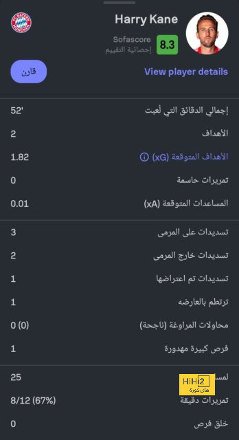 فان دايك: صلاح ظهر ونحن سعداء من أجله 