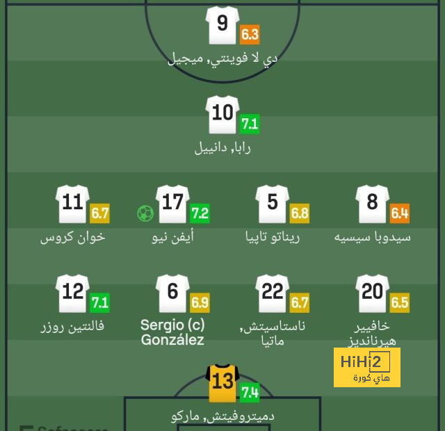 الاتحاد الليبى يطلب تأجيل إرسال أسماء الأندية المشاركة فى بطولات أفريقيا 