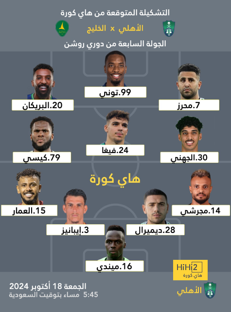 ميسي يغيب عن التشكيل المثالي في "ذا بيست" 2024 | يلاكورة 