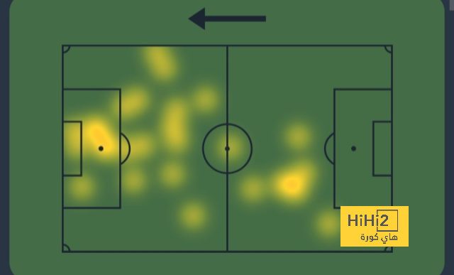 جاكبو ينضم لقائمة تاريخية لـ منتخب هولندا 