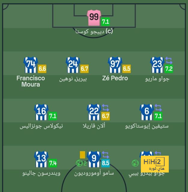 كيليان مبابي يسجل أمام أتالانتا في دوري أبطال أوروبا | يلاكورة 