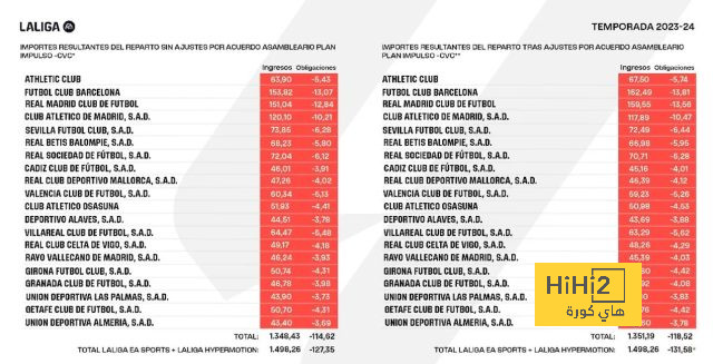 الاحتفال بـ 50 عاماً على رحيل فريد الأطرش بقصر الأمير بشتاك 