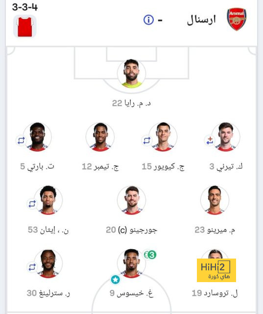 نظرة على ما قدمه نوير أمام فرايبورغ 