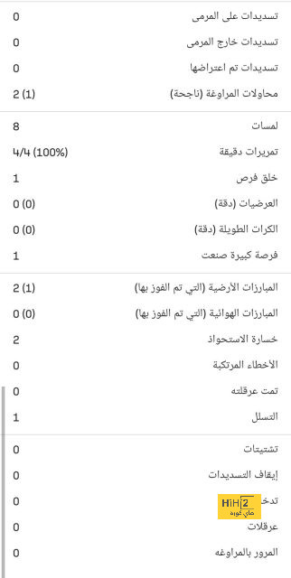 بيولي يستبعد تاليسكا ولابورت من موقعة القادسية 